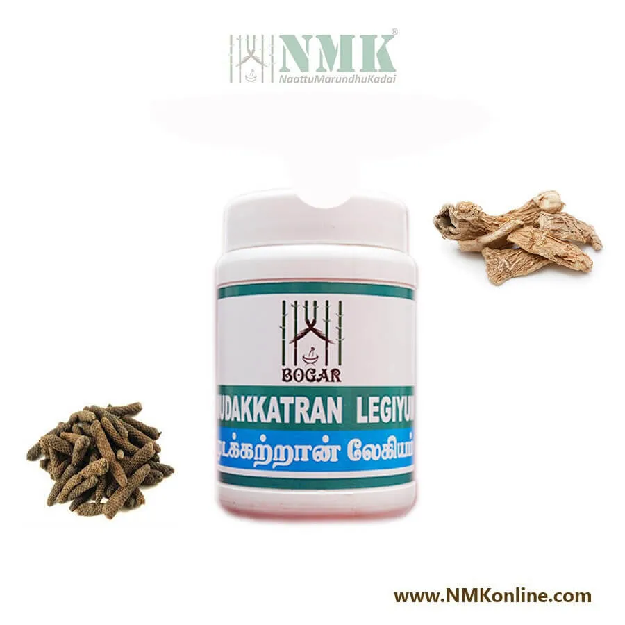 Mudakkatran Legiyum