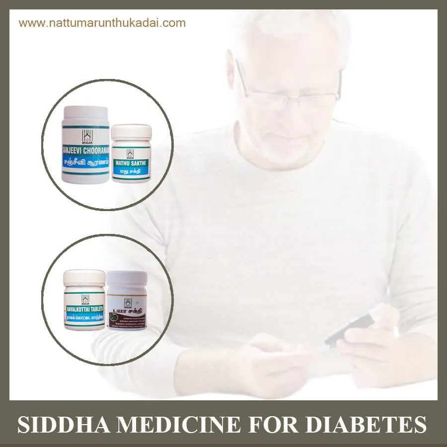 Shidha Package for Diabetes